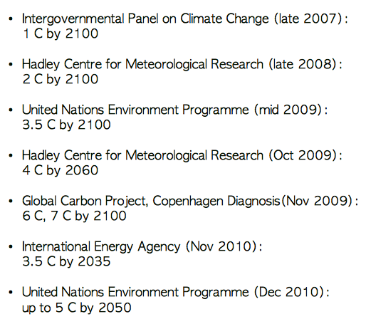 Snap 2013-06-08 at 17.23.15