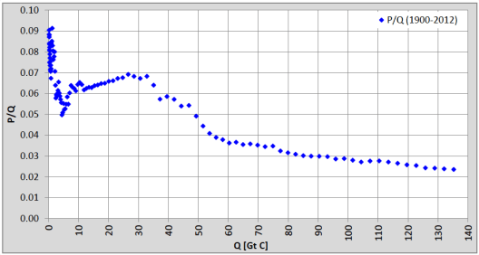 Snap 2014-04-25 at 08.16.41
