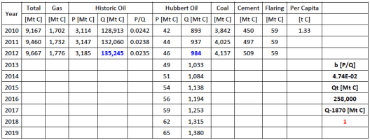 Snap 2014-04-25 at 09.40.16