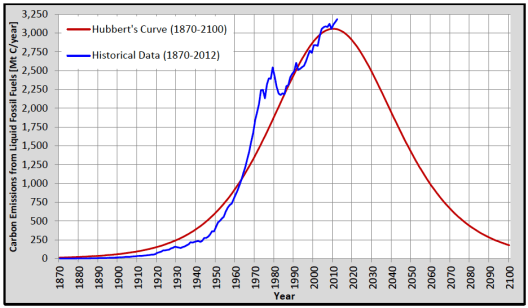 Snap 2014-04-25 at 09.44.18