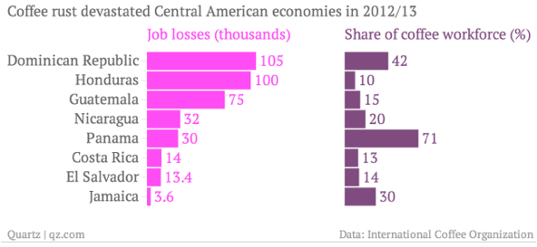 Snap 2014-07-24 at 12.38.08