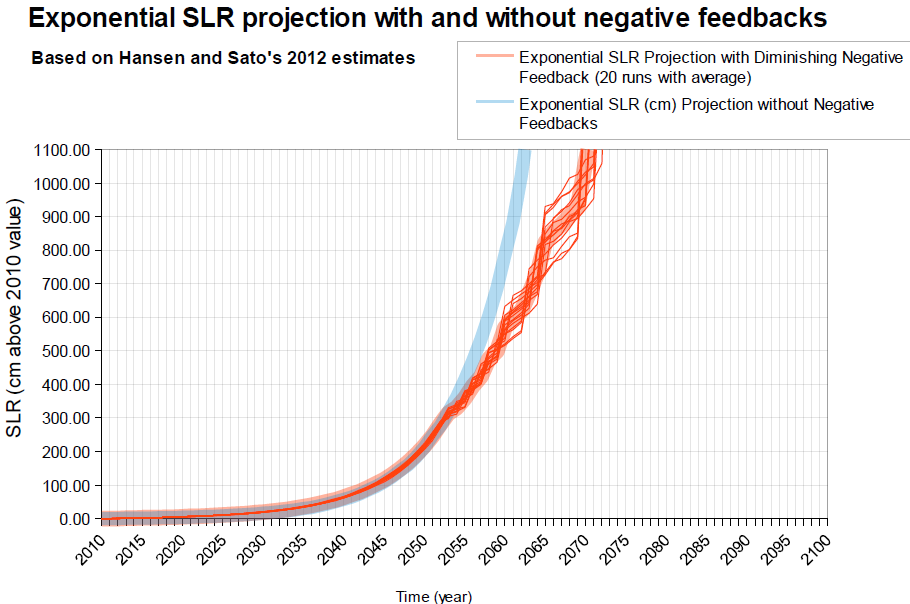 6a0176172a106b970c017d3fcf0dba970c